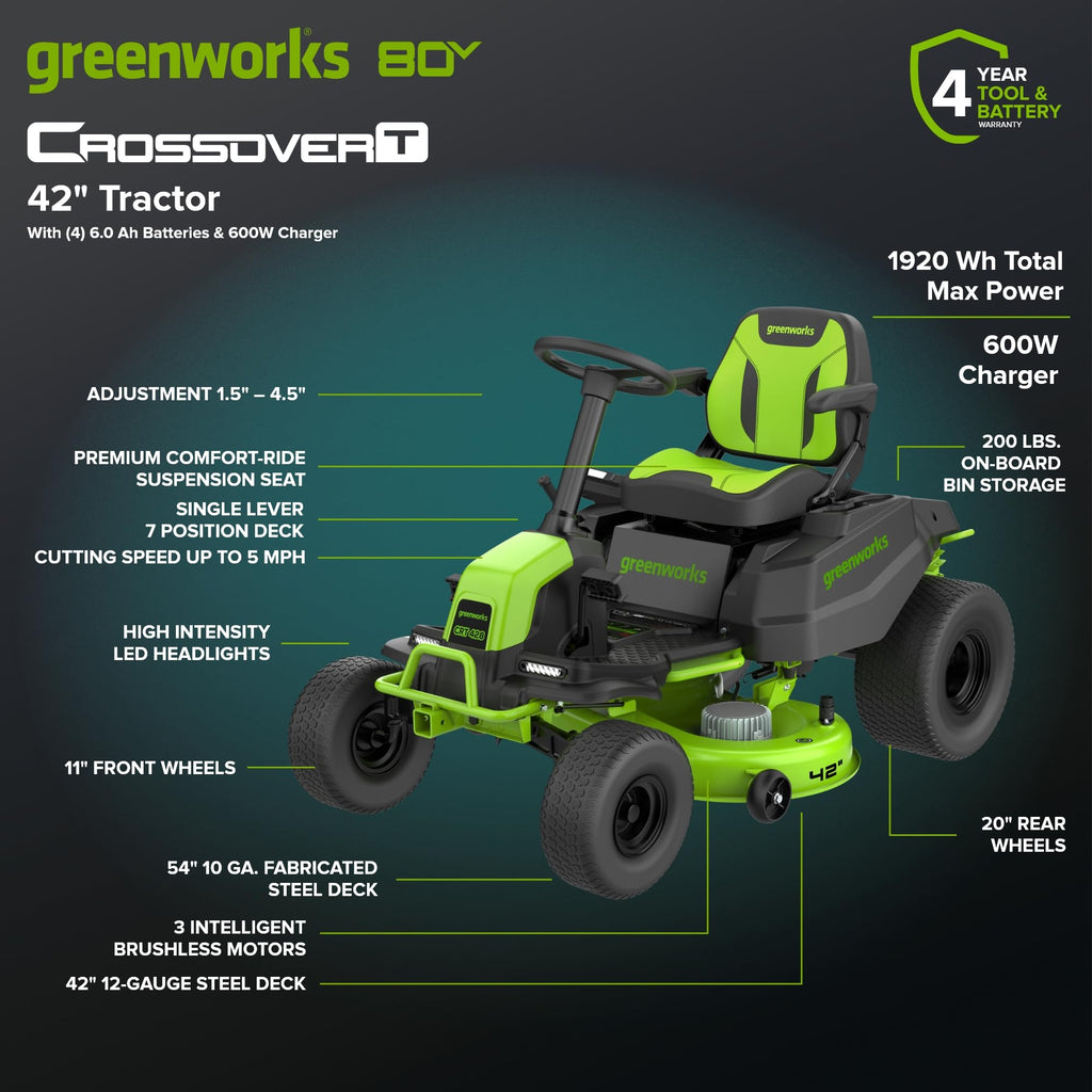 Greenworks 80V 42" CrossoverT Cordless Riding Lawn Tractor, (4) 6.0Ah Batteries and 600W Charger