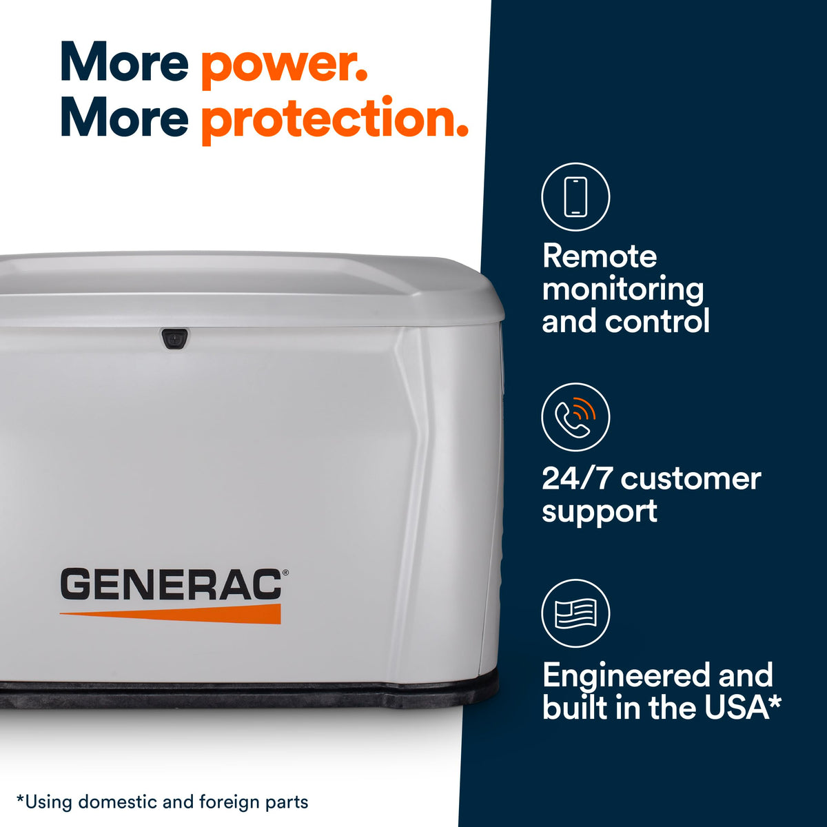 Generac 22kW Whole Home Generator, Transfer Switch & Cellular Capability