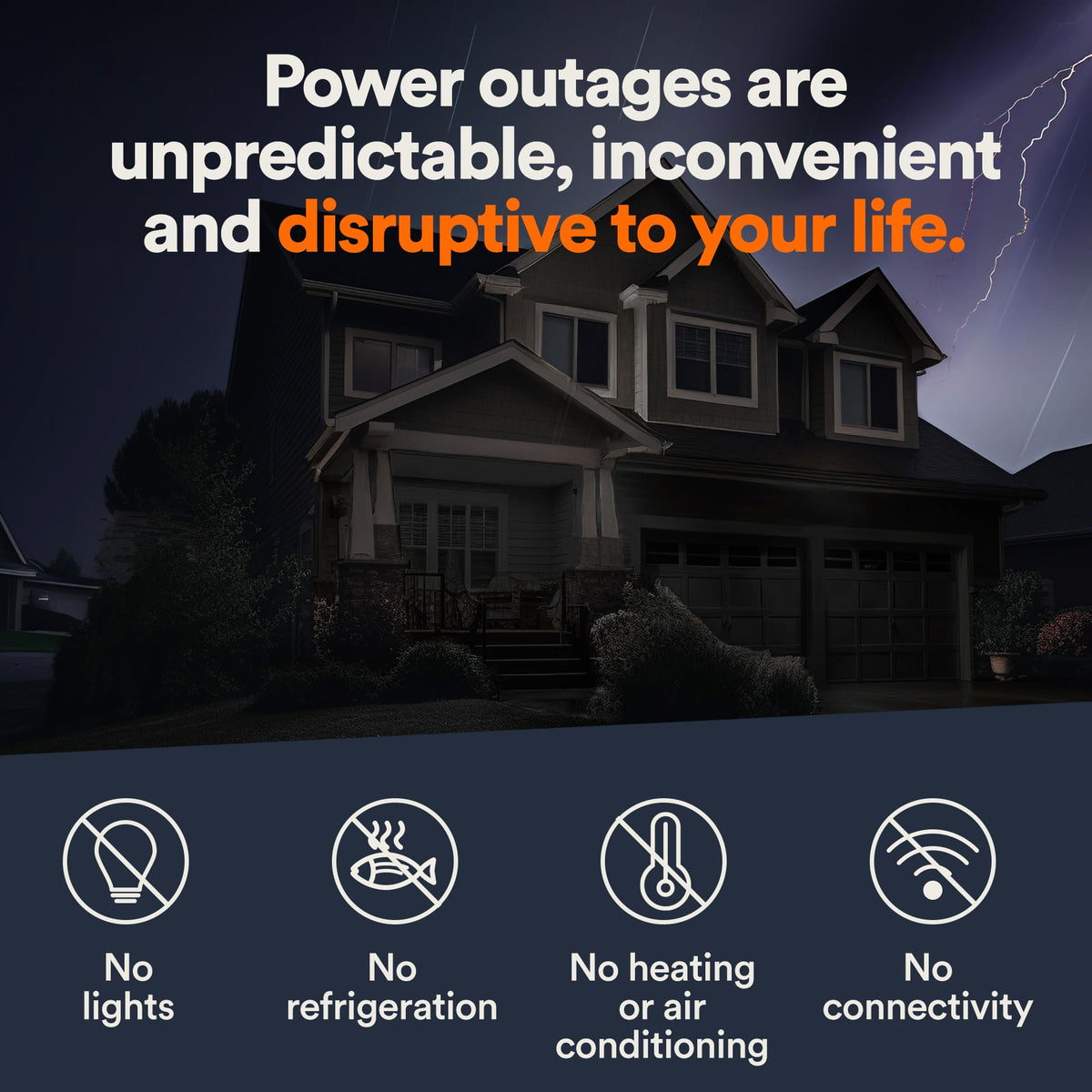 Generac Guardian 24kW Home Generator, Transfer Switch & WiFi Monitoring