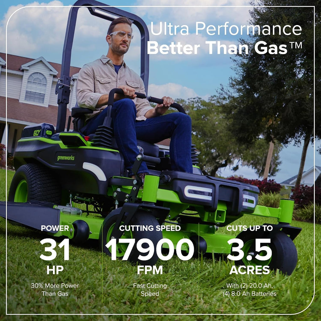 Greenworks 60V 54" MaximusZ Zero Turn Mower, (2)20Ah+(4)8Ah Batts + Fast Chgr